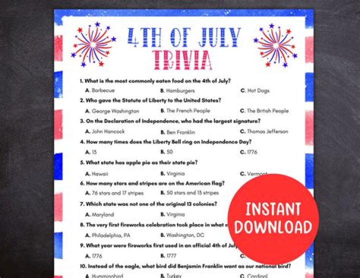 July 4th Trivia Questions and Answers PDF – Fun Printable Fact Sheet