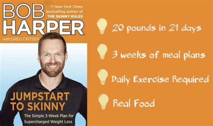 Jumpstart to Skinny Meal Plan PDF – Jumpstart Weight Loss Today