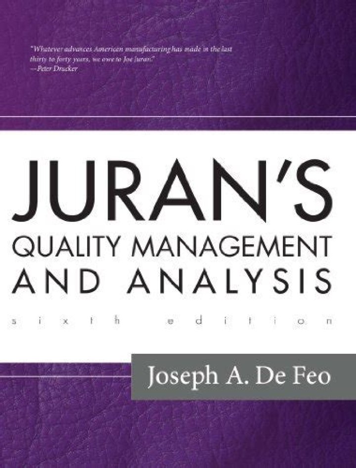 Juran's Quality Management and Analysis 6th Edition PDF: Key Insights & Analysis