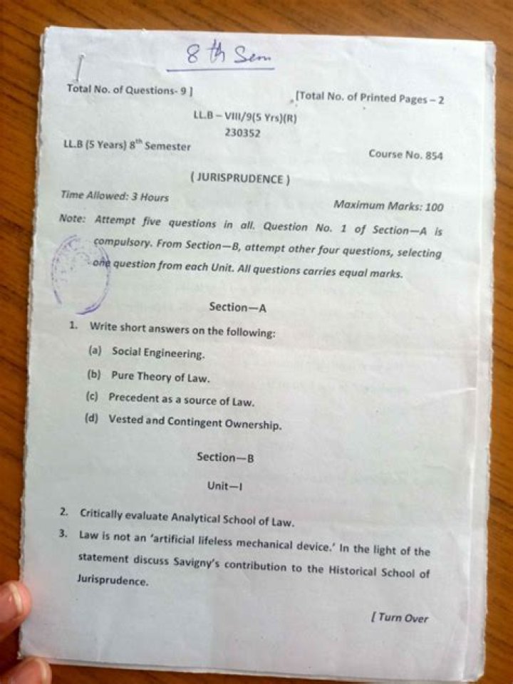 Jurisprudence Question Paper PDF – Download Free Exam Papers