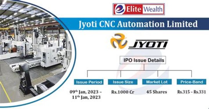 Jyoti CNC Machine Price List PDF – Affordable Industrial Equipment Pricing