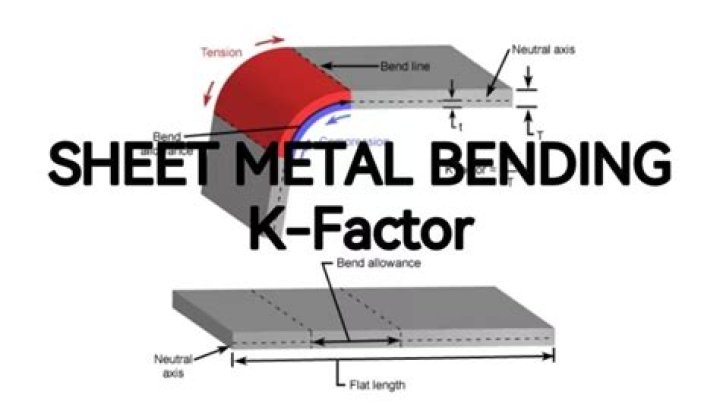 Understanding the K Factor in Sheet Metal PDF Calculations