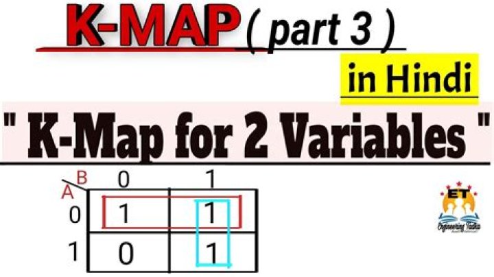 K-Map Questions with Solutions PDF – Easy Exam Prep