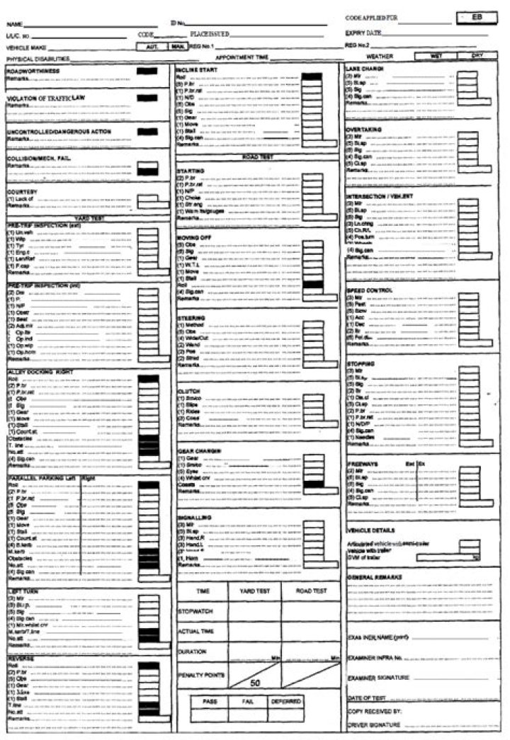 K53 Drivers Test PDF – Pass with Confidence