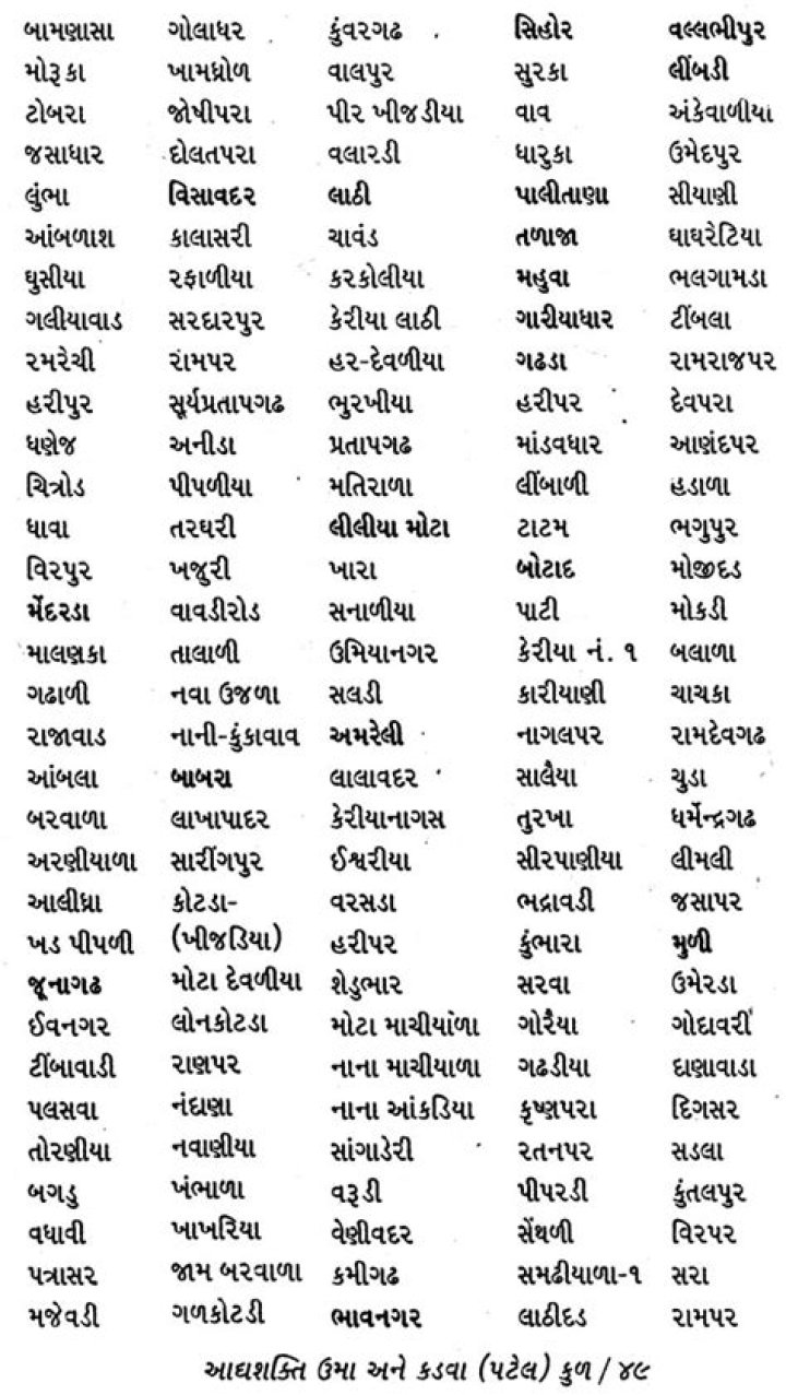 Kadva Patel Surname List PDF: Complete Guide to Authentic Names