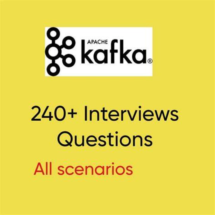 Top Kafka Interview Questions and Answers PDF for Tech Recruiters