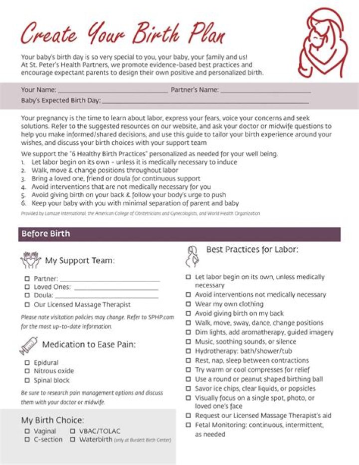 Kaiser Permanente Birth Plan PDF: Your Complete Guide