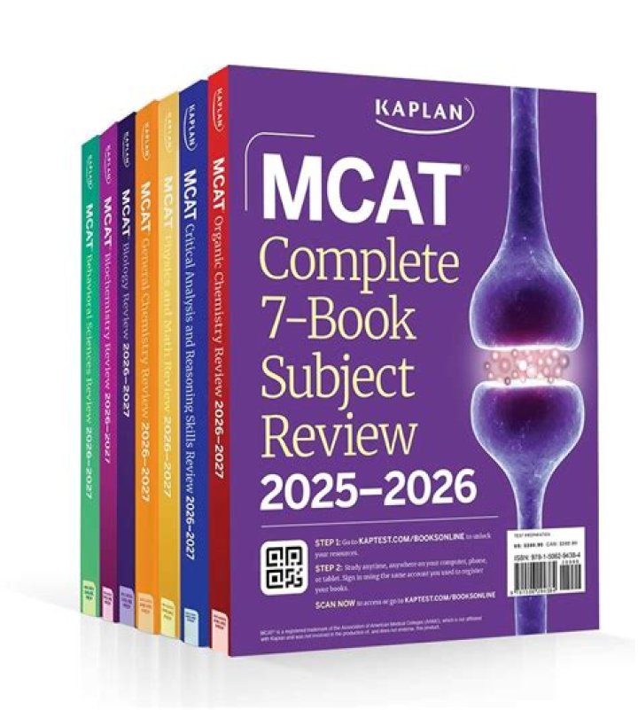 Kaplan MCAT Practice Test PDF – Download Now for Success