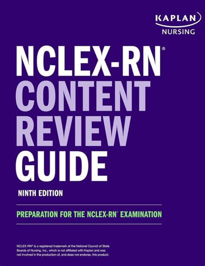 Kaplan NCLEX Questions PDF: Expert Practice for Success