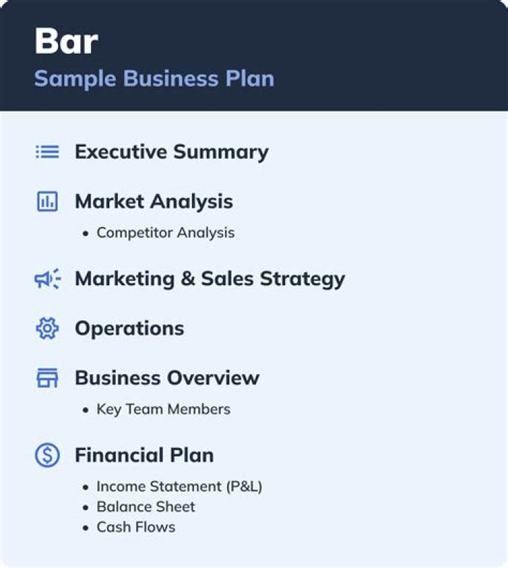 Karaoke Bar Business Plan PDF: Launch Your Own Entertainment Venture