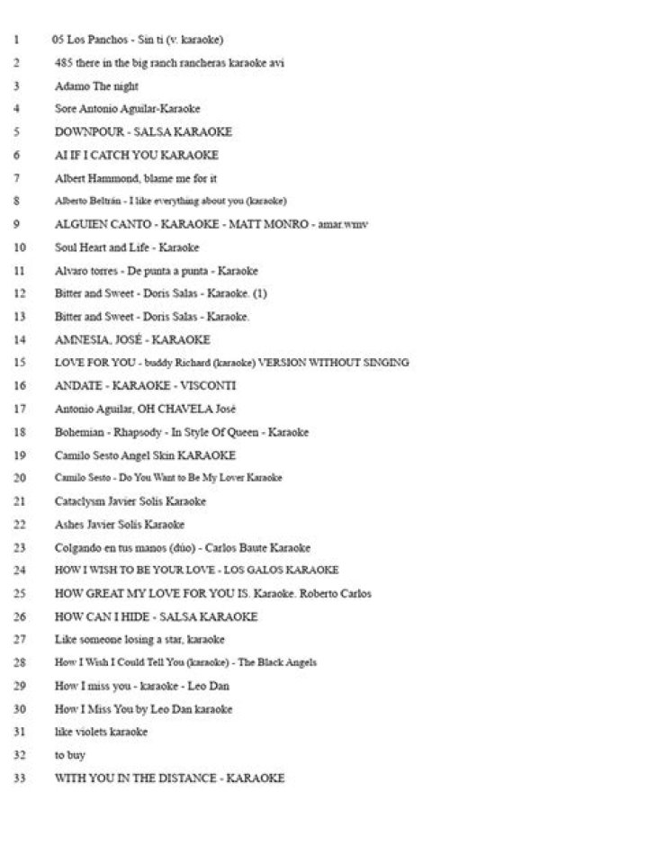 Free Karaoke List PDF Download – Sing Any Song