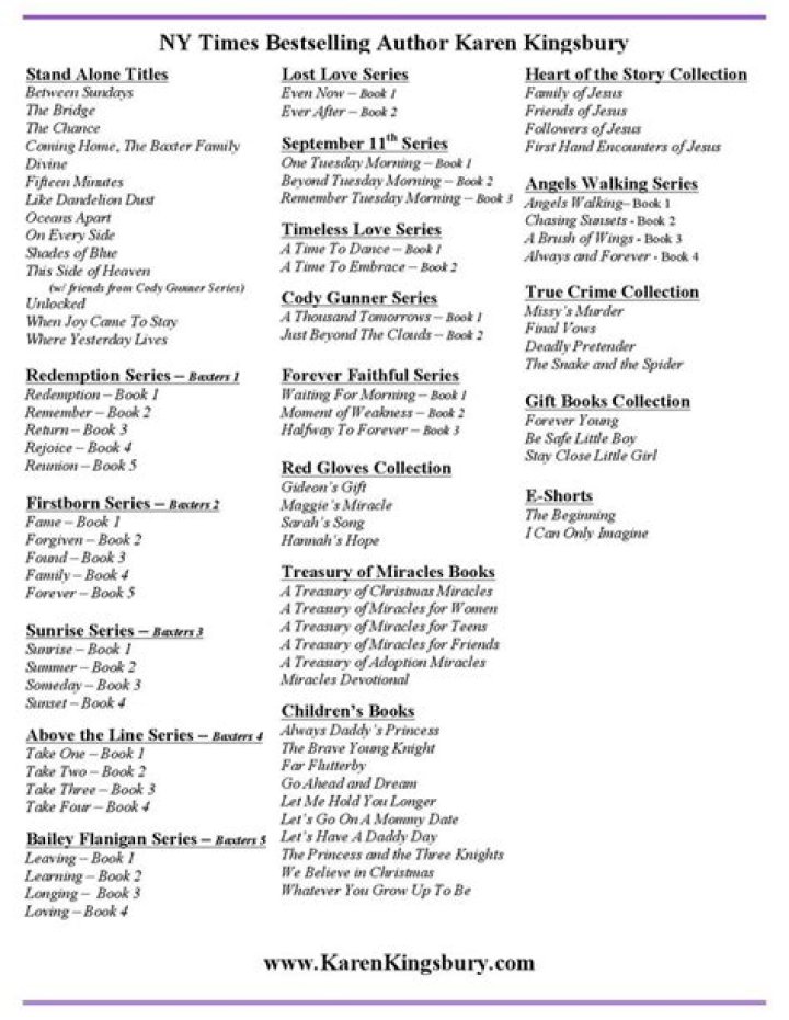 Karen Kingsbury Book List PDF: Complete Guide to Her Published Works