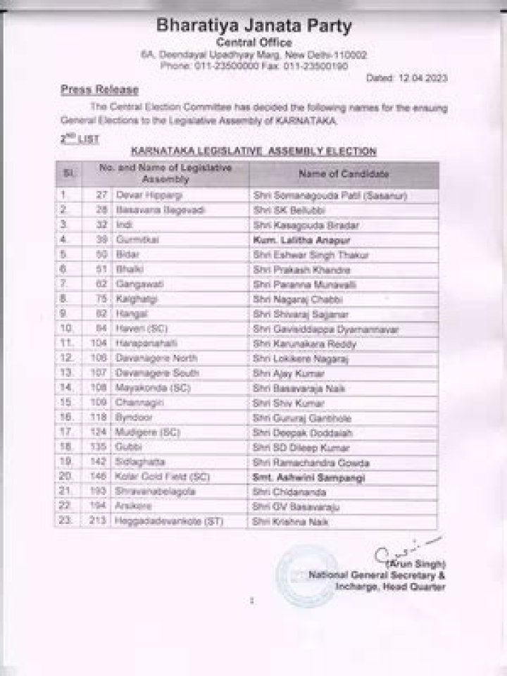 Karnataka Assembly Constituency List PDF – Complete Download