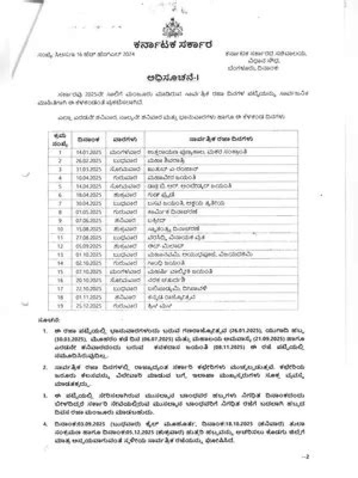 Karnataka State Government Holiday List 2025 PDF Download