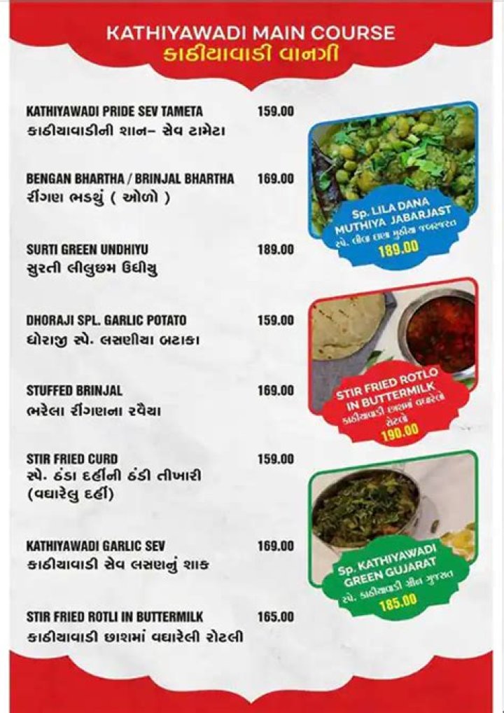 Kathiyawadi Shaak List PDF: Traditional Spices & Recipes