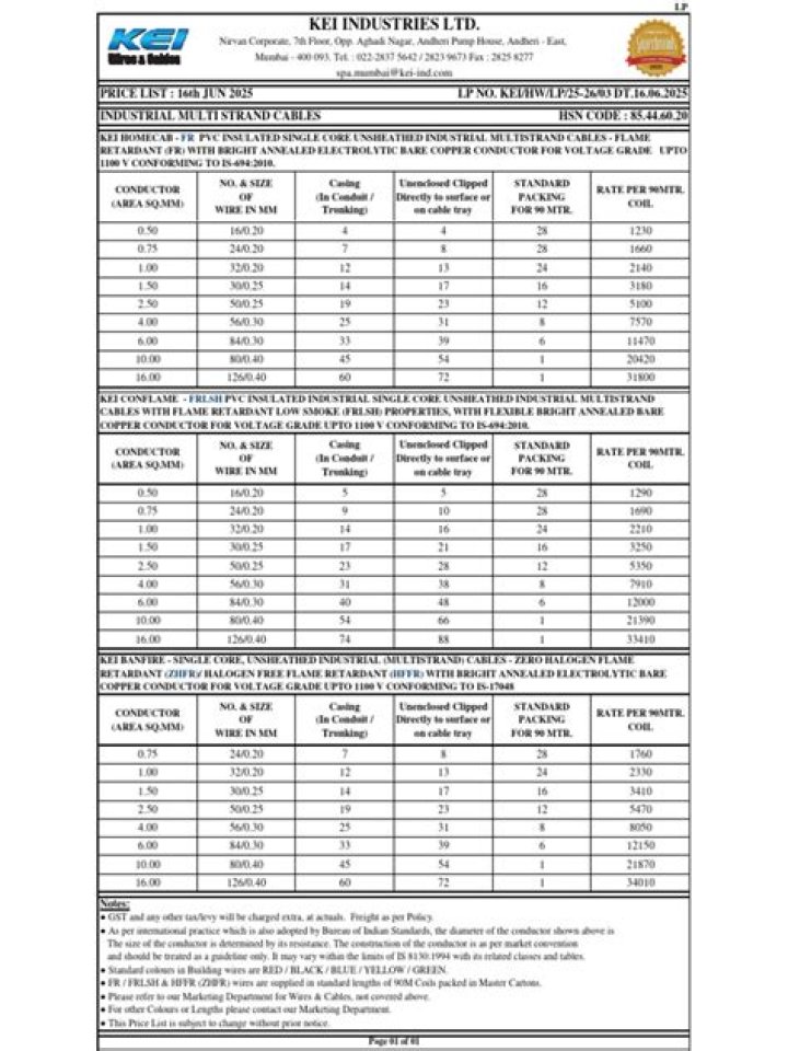 2016 Kei Cable Price List PDF – Save Money on Affordable Cables