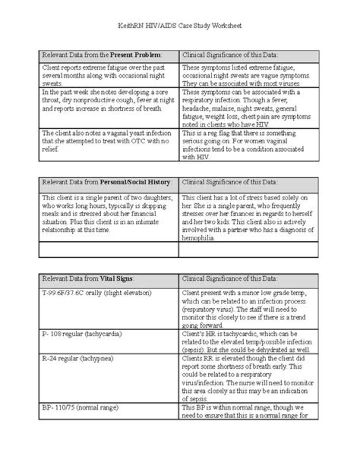 Keith RN Case Studies Answers PDF: Step-by-Step Guide & Answers