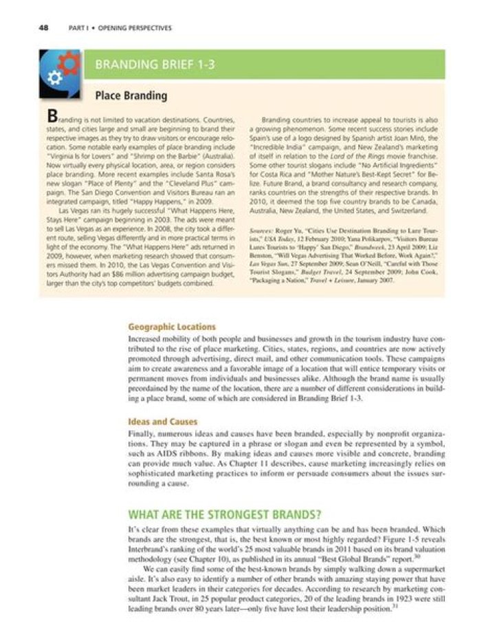 Mastering Keller Strategic Brand Management: A Comprehensive PDF Guide