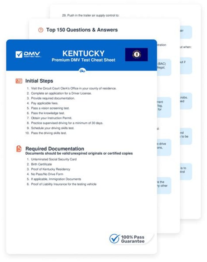 Kentucky DMV Cheat Sheet PDF: Quick Guide & Test Prep