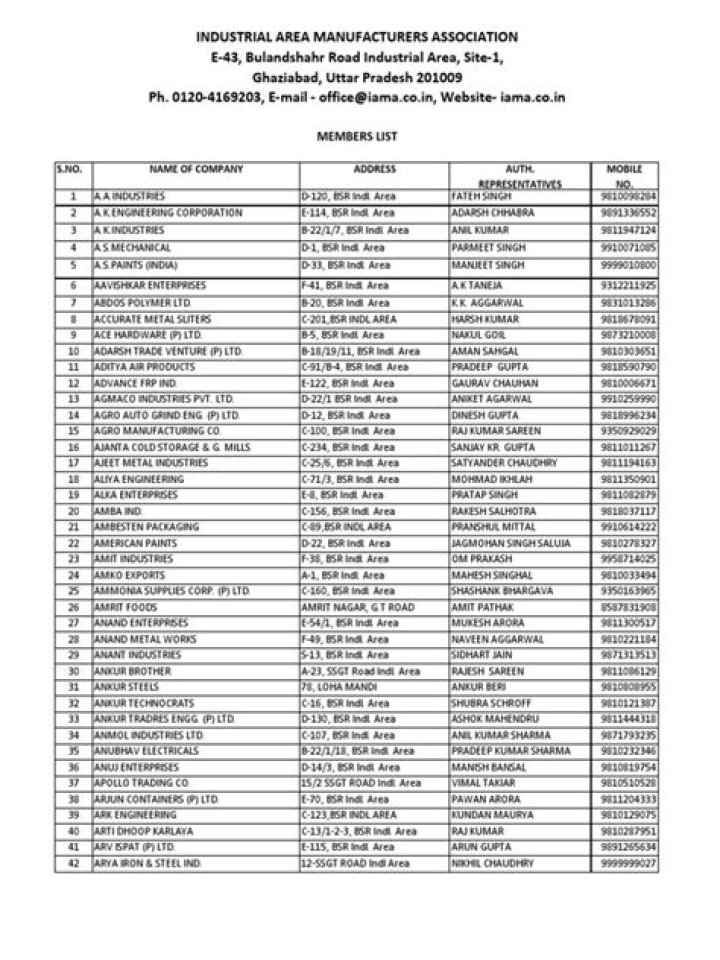 Kenya Association of Manufacturers Members List PDF – Access Official Directory
