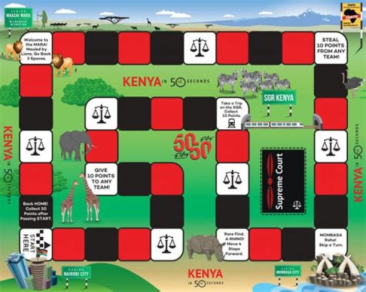 Kenya at 50 Game Questions & Answers PDF – Test Your Knowledge