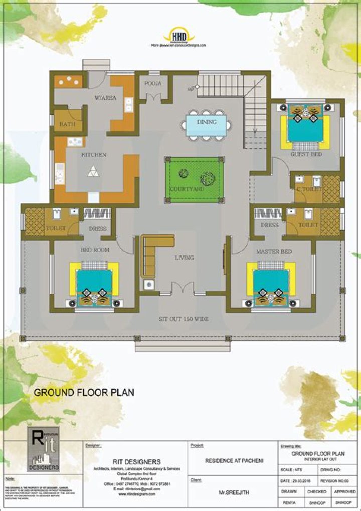 Kerala Home Plan PDF – Download Complete Architecture Blueprint
