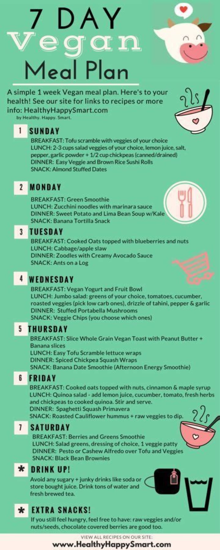 Keto Vegan Meal Plan PDF: Easy Low-Carb Plant-Based Recipes