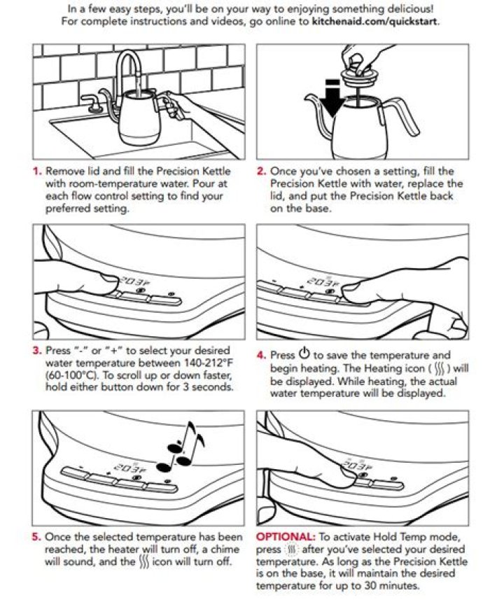 How to Pass the Kettle Test PDF: Expert Guide & Results