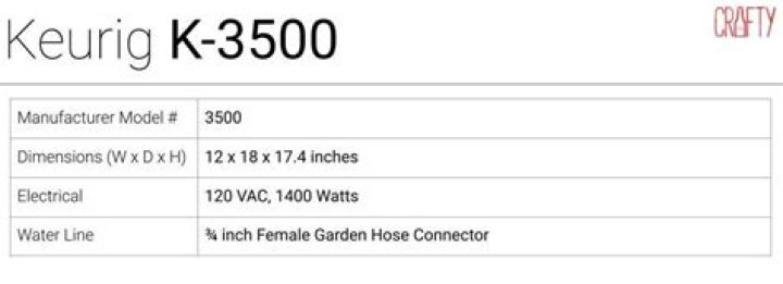 Keurig K3500 Spec Sheet PDF: Complete Technical Specifications