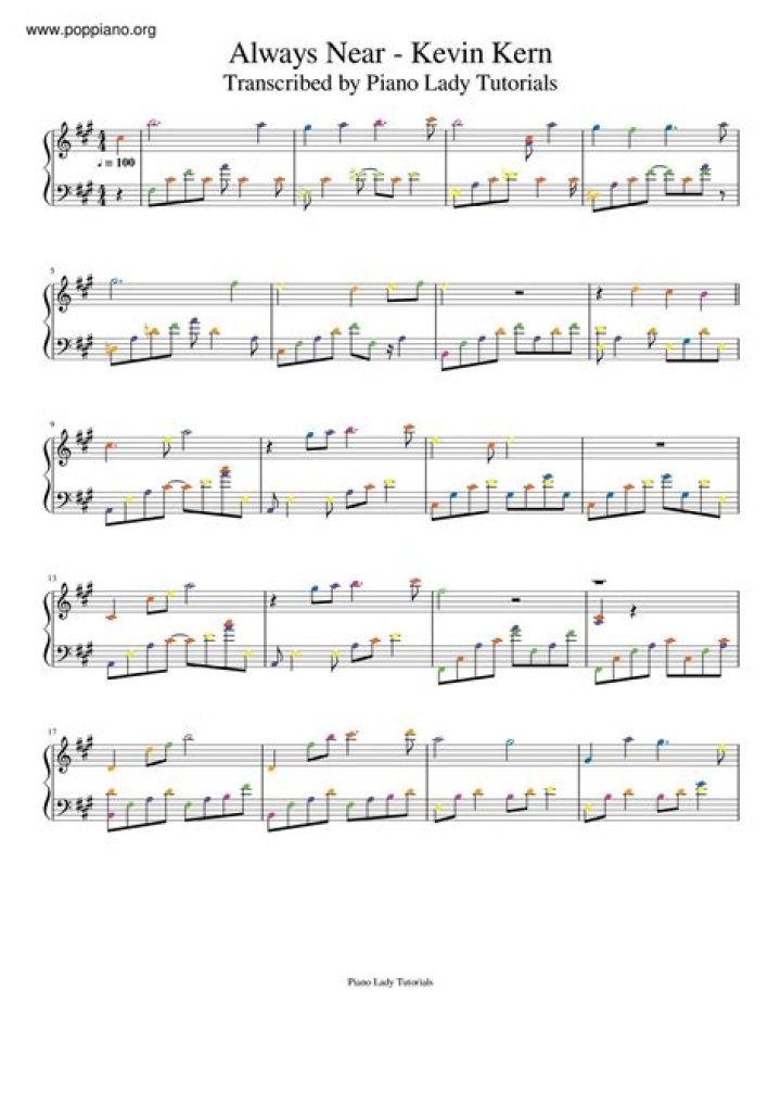 Download Kevin Kern Sheet Music PDF – Free Instant Access