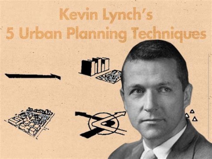 Free Kevin Lynch Site Planning PDF for Urban Design Projects