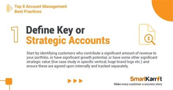 Mastering Key Account Management Strategy: A Comprehensive PDF Guide