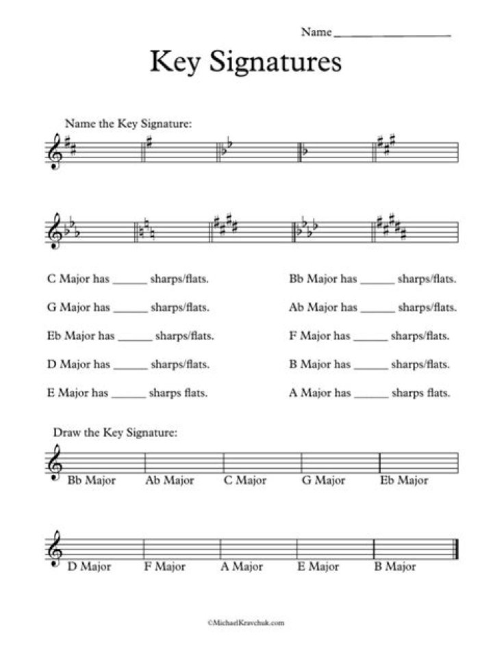 Free Key Signatures Worksheet PDF – Practice Music Theory Quickly