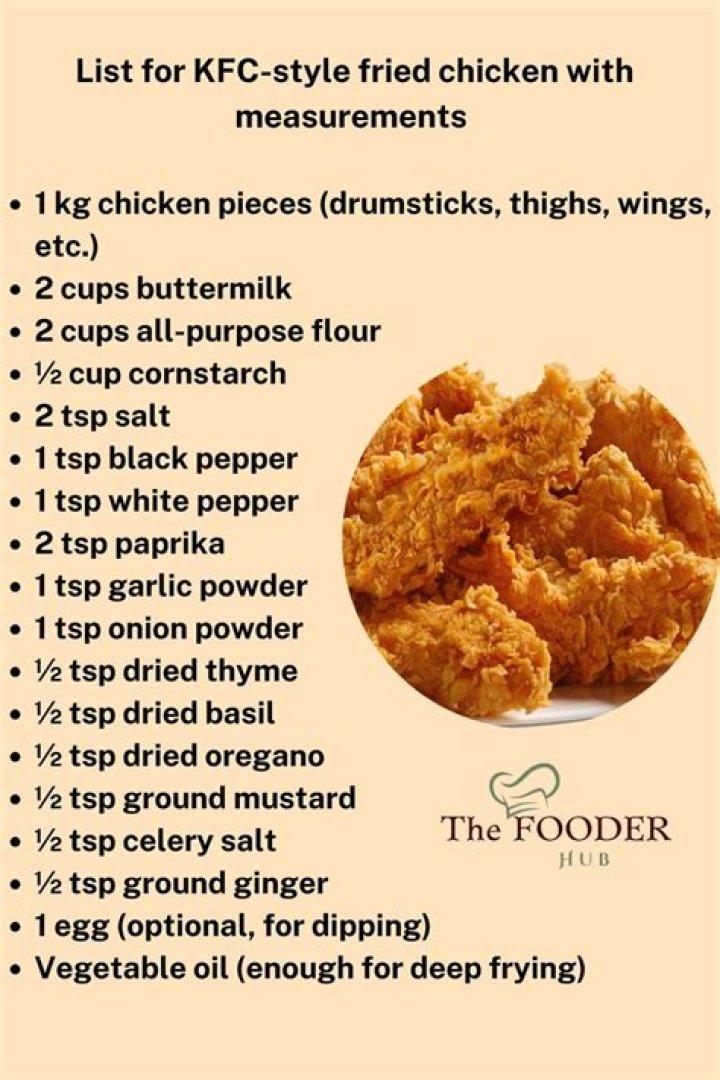 KFC Ingredients List PDF: Full Recipe & Secret Formula