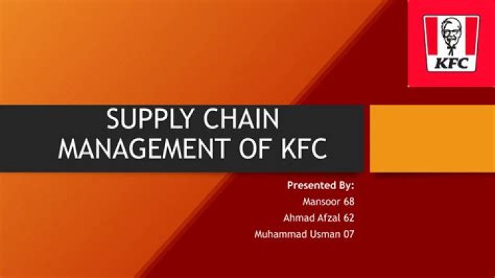 KFC Operations Management PDF: Streamline Your Restaurant Efficiency
