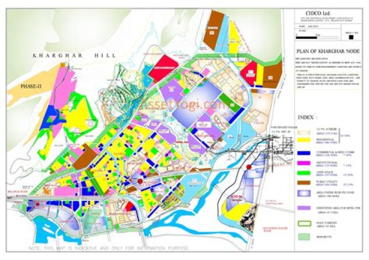 Kharghar Development Plan PDF: Official Guide & Project Details