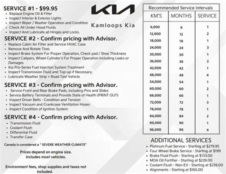Kia Service Price List PDF: Affordable Maintenance Costs & Transparent Repairs