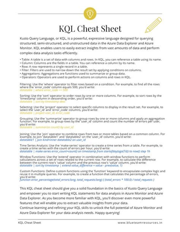 Kibana Query Language Cheat Sheet PDF – Quick Reference Guide
