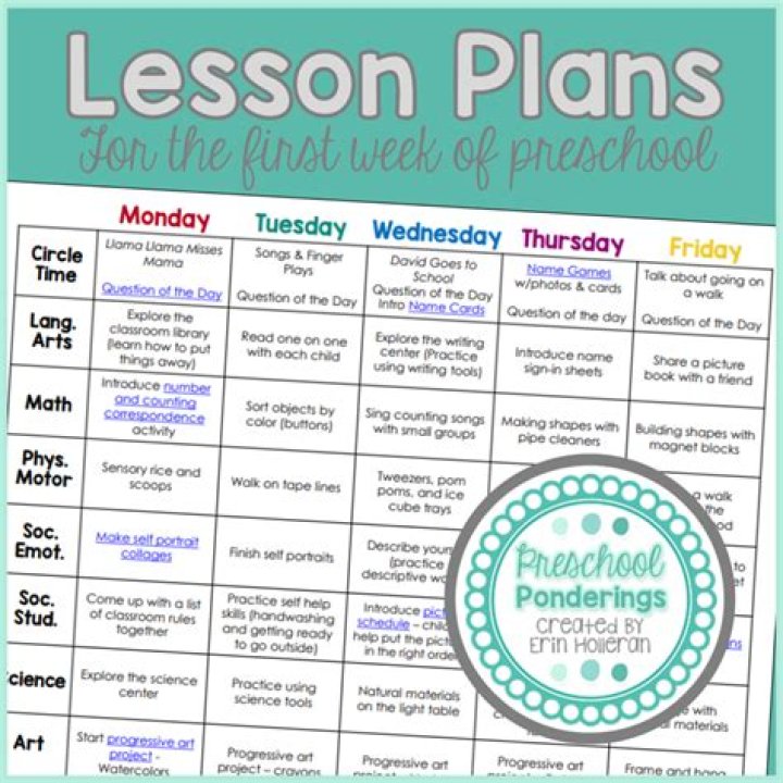 Kindergarten Lesson Plans PDF Free Download – Instant Access