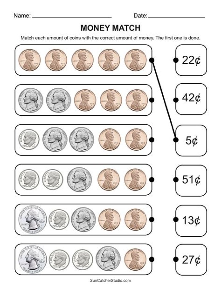 Free Kindergarten Money Worksheets PDF – Printable Math Activities