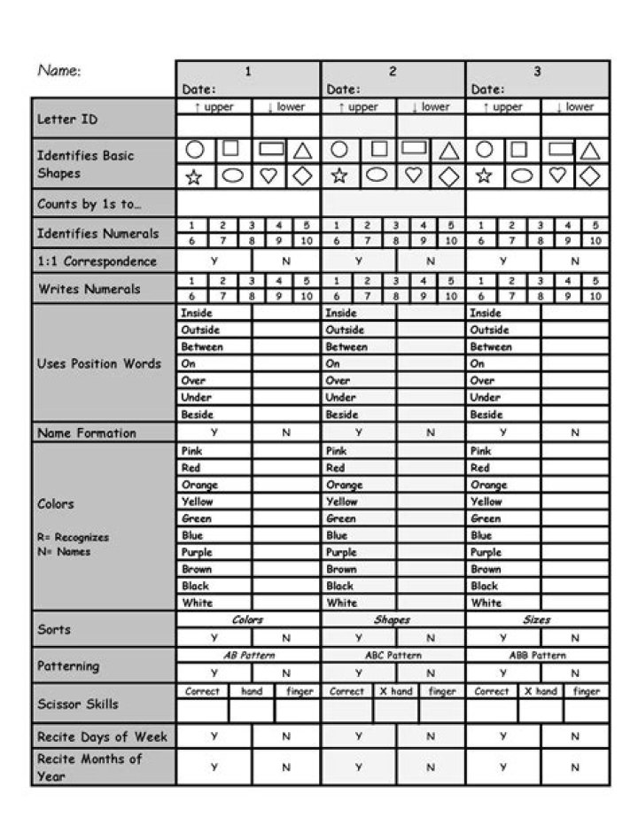 Kindergarten Readiness Assessment Test PDF for Free Download