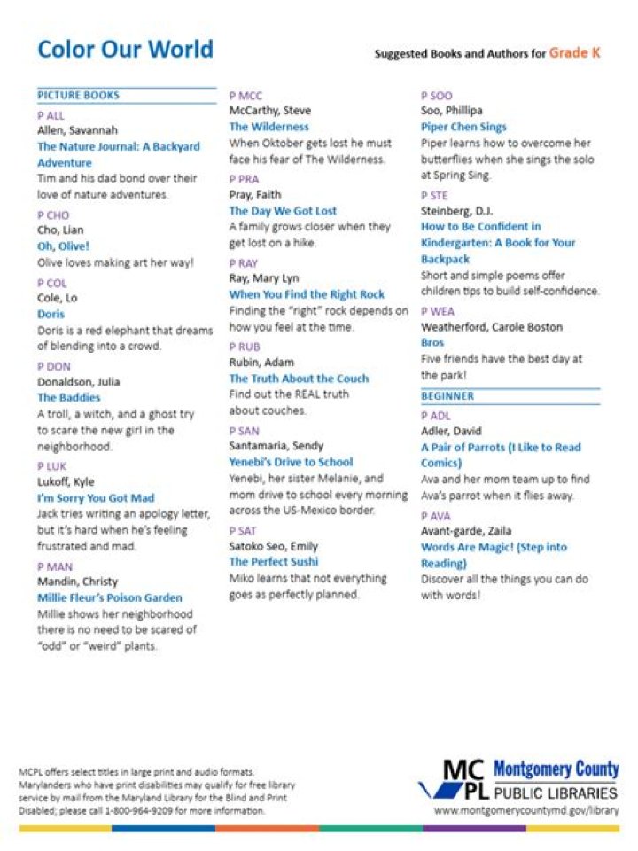 Free Kindergarten Reading List PDF: Build Early Literacy Skills