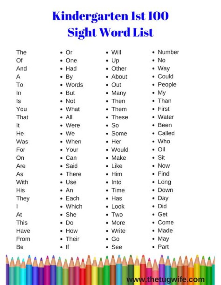 Free Kindergarten Sight Word List PDF for Early Readers