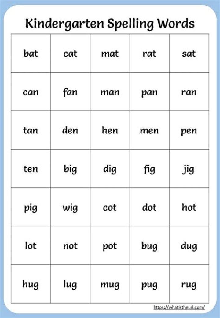 Kindergarten Spelling List PDF for Easy Learning