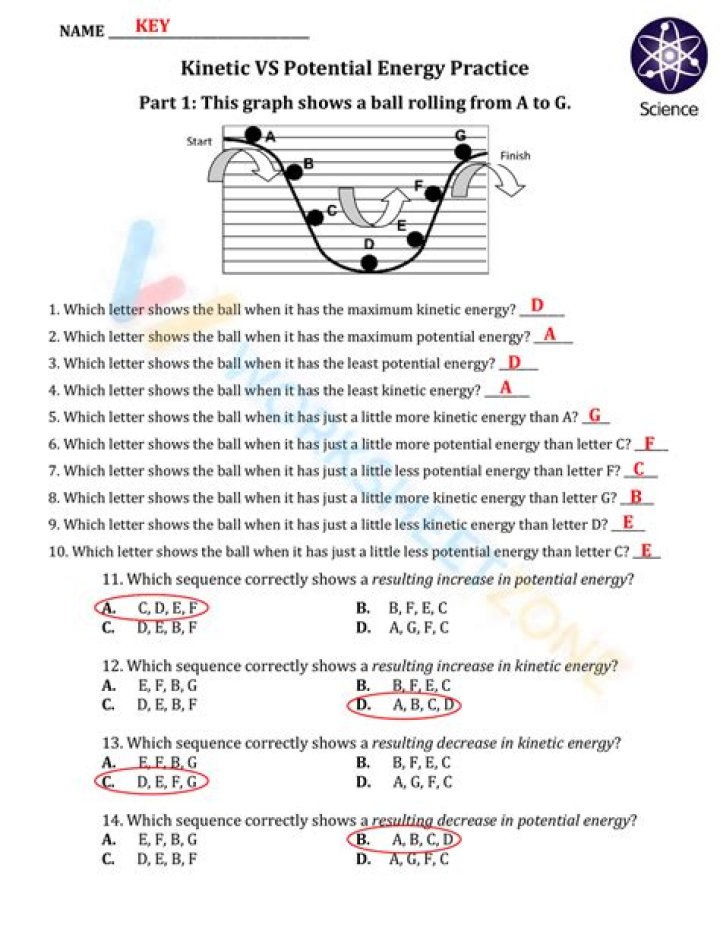 Kinetic and Potential Energy Worksheet Answer Key PDF – Instant Download