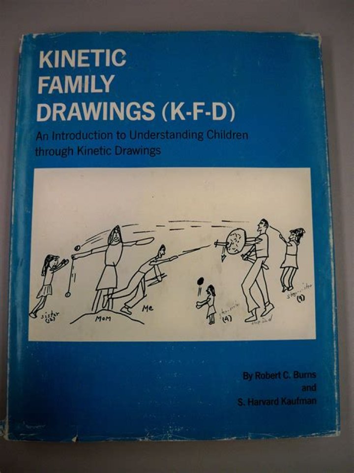 Kinetic Family Drawing Test PDF – Unlock Hidden Family Dynamics