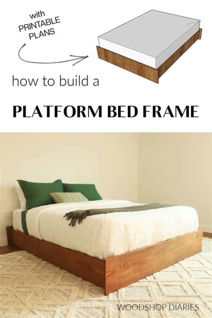 King Bed Frame Woodworking Plans PDF – Full Construction Guide