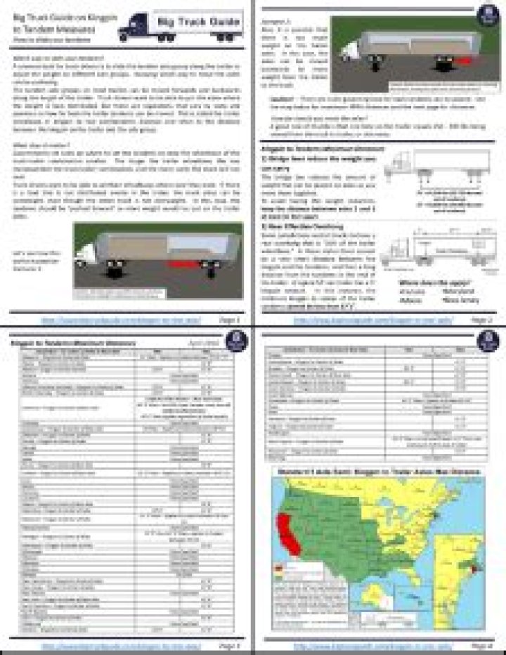 Kingpin to Tandems Cheat Sheet PDF: Speed Up Your Game