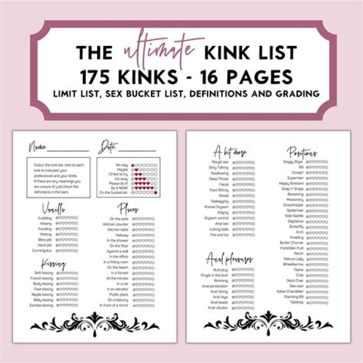 Kink List PDF – Comprehensive Guide & Safety Resources