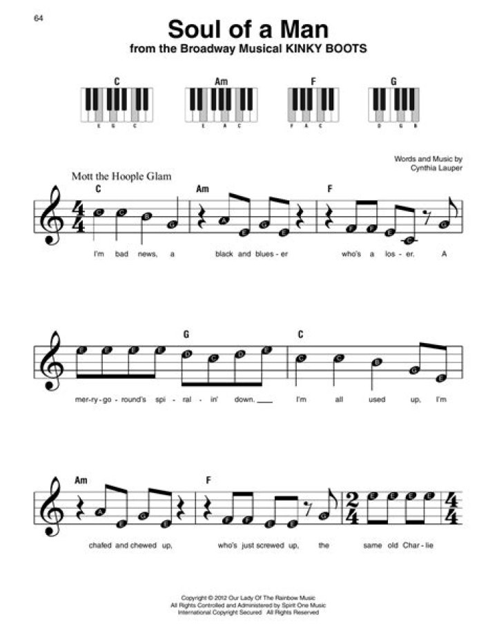 Kinky Boots Sheet Music PDF – Erotic Performance Arrangements